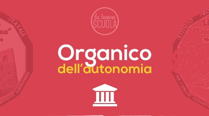 organicoautonomia