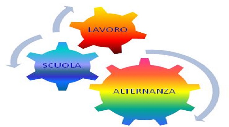 alternanza_scuola_lavoro