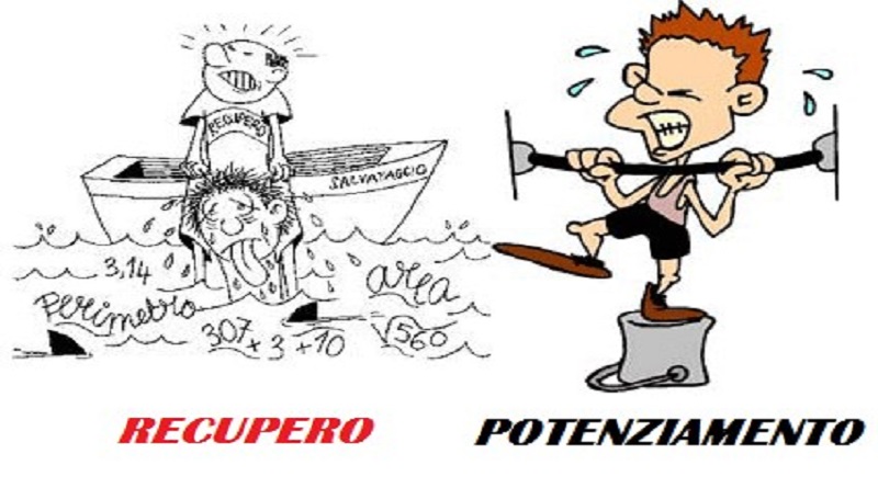 recupero-potenziamento