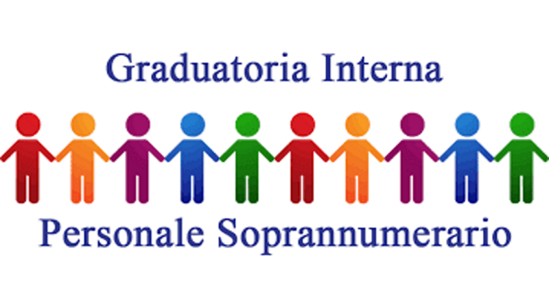 SOPRANNUMERARI-GRADUATORIE