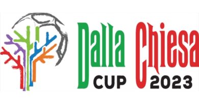 Dalla Chiesa CUP 2023